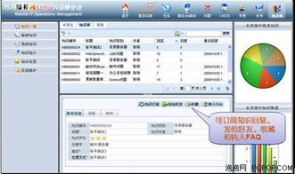 裁員的陰云 軟件開發的職業困境與突圍之路
