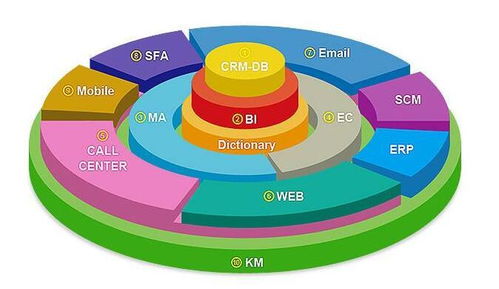 吉利數(shù)字化工廠 工業(yè)4.0愿景下的實(shí)踐干貨與創(chuàng)贏智業(yè)之路
